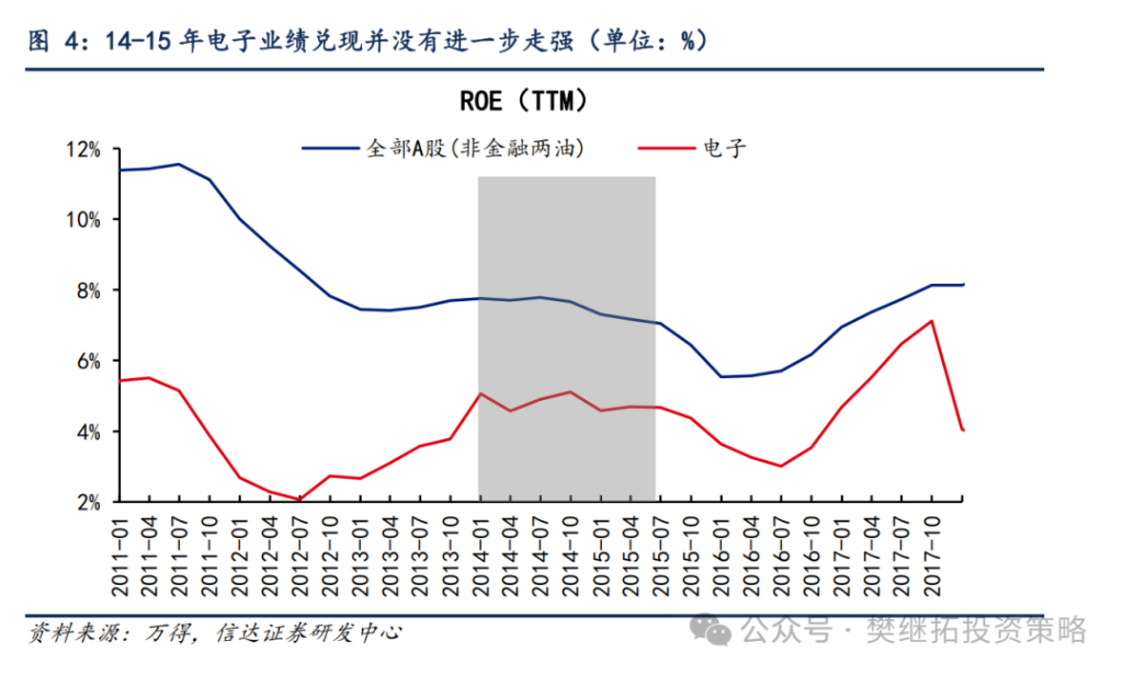 信达证券吧__信达证券概念股