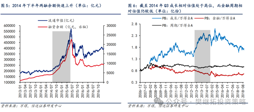 信达证券吧__信达证券概念股