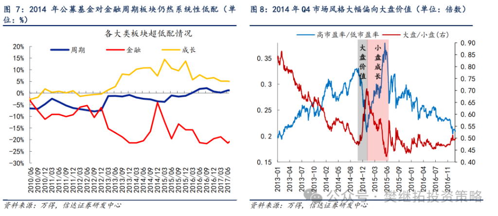 信达证券吧_信达证券概念股_