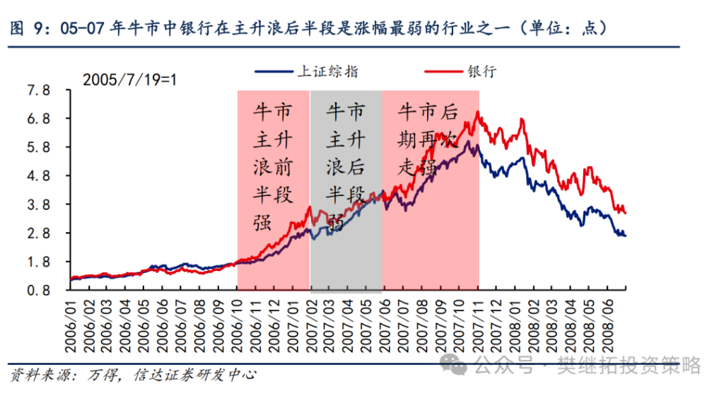 信达证券吧_信达证券概念股_