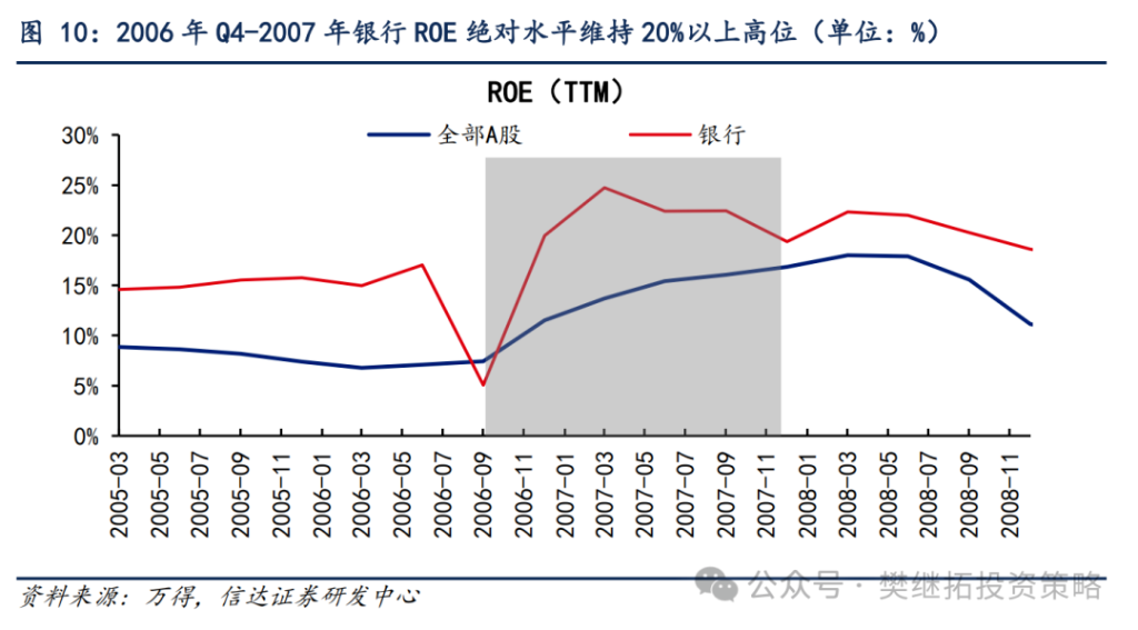 _信达证券概念股_信达证券吧