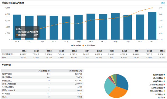 工商银行总行中层干部调整__工行总行部门总经理