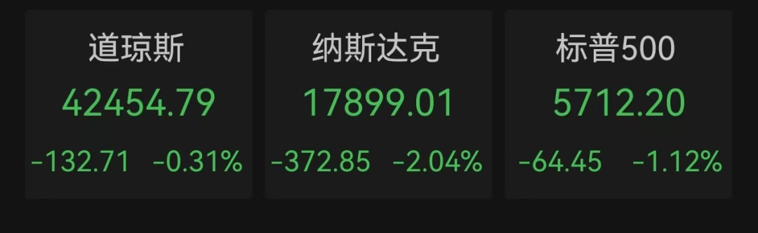 特朗普调高5500亿关税_特朗普征收2000亿关税_