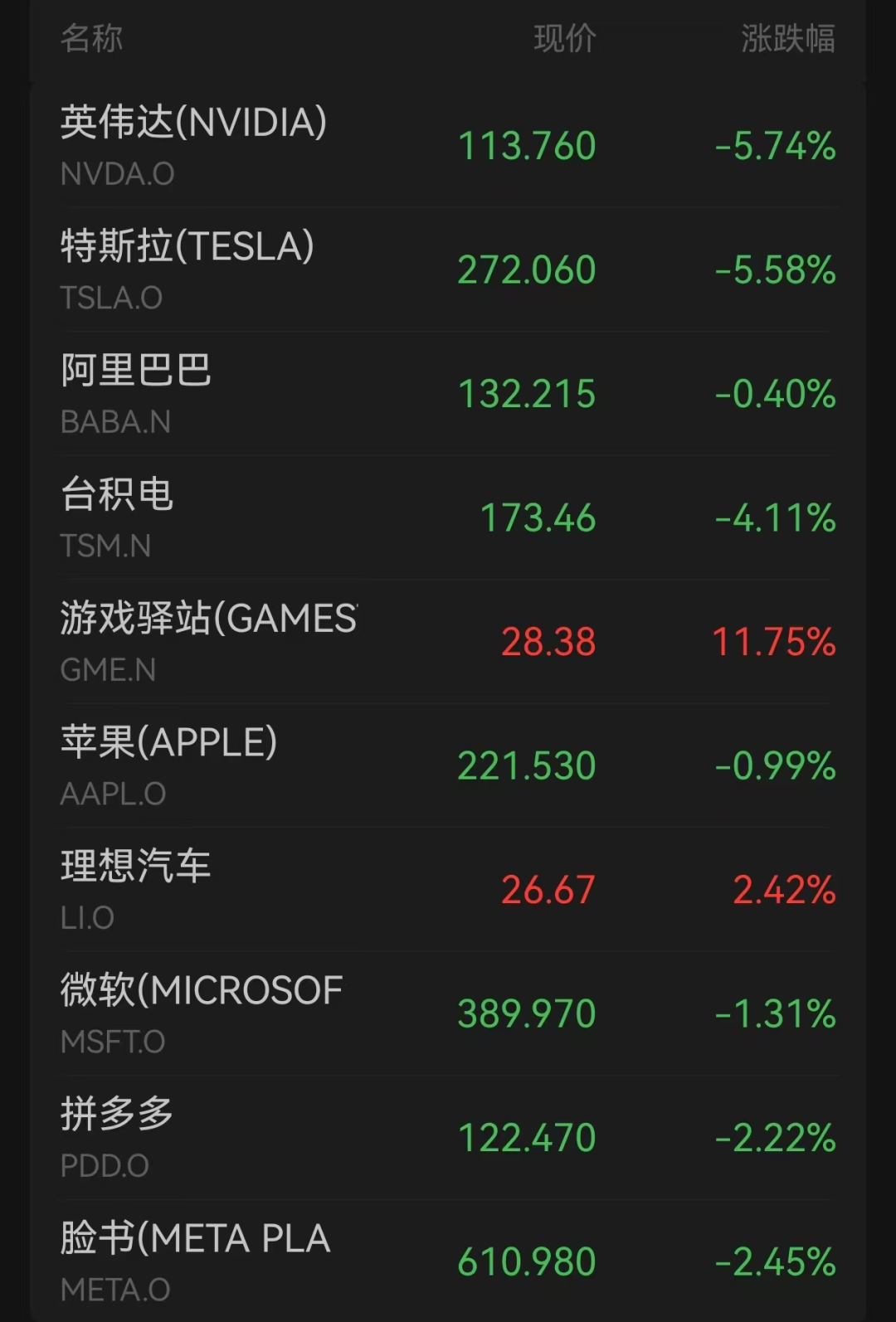 特朗普调高5500亿关税__特朗普征收2000亿关税