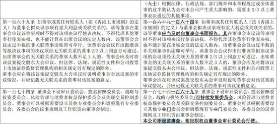 泰康保险集团不再设立监事会，险企“另类减员”大幕开启？年内中国人保、日本财险相继取消_泰康保险集团不再设立监事会，险企“另类减员”大幕开启？年内中国人保、日本财险相继取消_