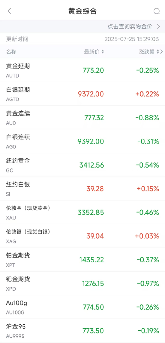 特朗普投资基建__特朗普筹集资金2020