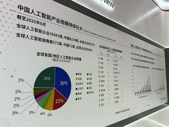 人工智能大会彻底引爆！展区水泄不通，门票炒到2000多，暴走3万步带来最全看点__人工智能大会彻底引爆！展区水泄不通，门票炒到2000多，暴走3万步带来最全看点