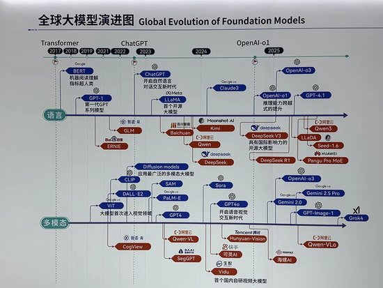 人工智能大会彻底引爆！展区水泄不通，门票炒到2000多，暴走3万步带来最全看点_人工智能大会彻底引爆！展区水泄不通，门票炒到2000多，暴走3万步带来最全看点_