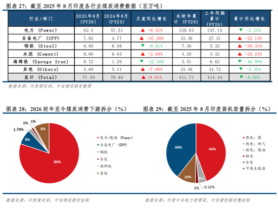 体系相关的案列分析题_评价体系指标确定_