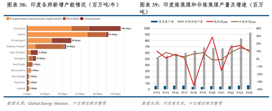 _体系相关的案列分析题_评价体系指标确定