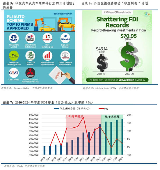 _评价体系指标确定_体系相关的案列分析题