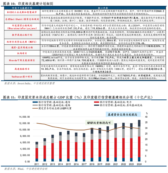 评价体系指标确定_体系相关的案列分析题_