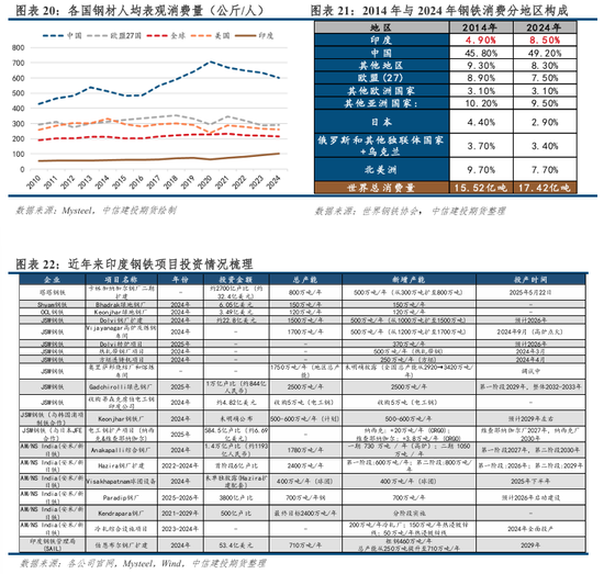 体系相关的案列分析题__评价体系指标确定