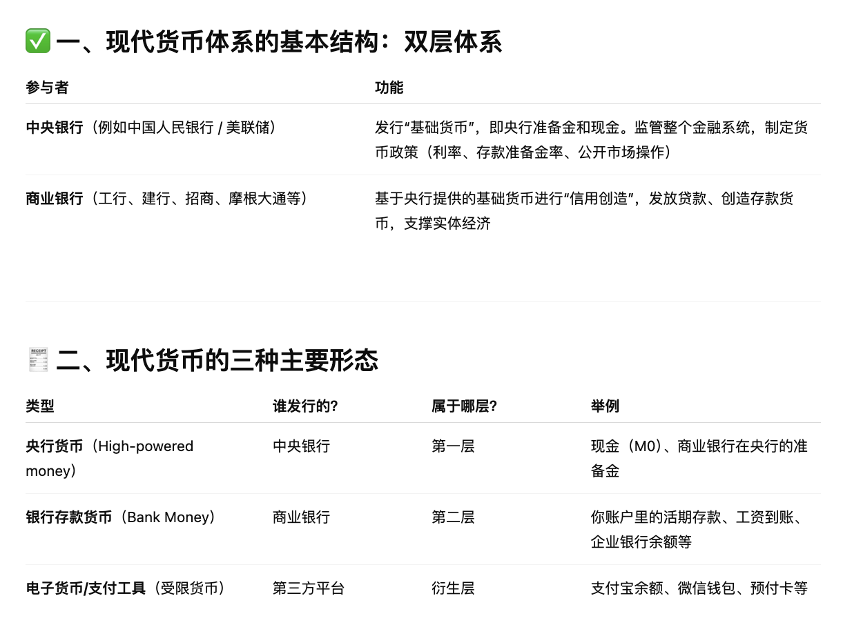 “央行的央行”BIS给稳定币泼冷水：三大关键标准未达标__“央行的央行”BIS给稳定币泼冷水：三大关键标准未达标