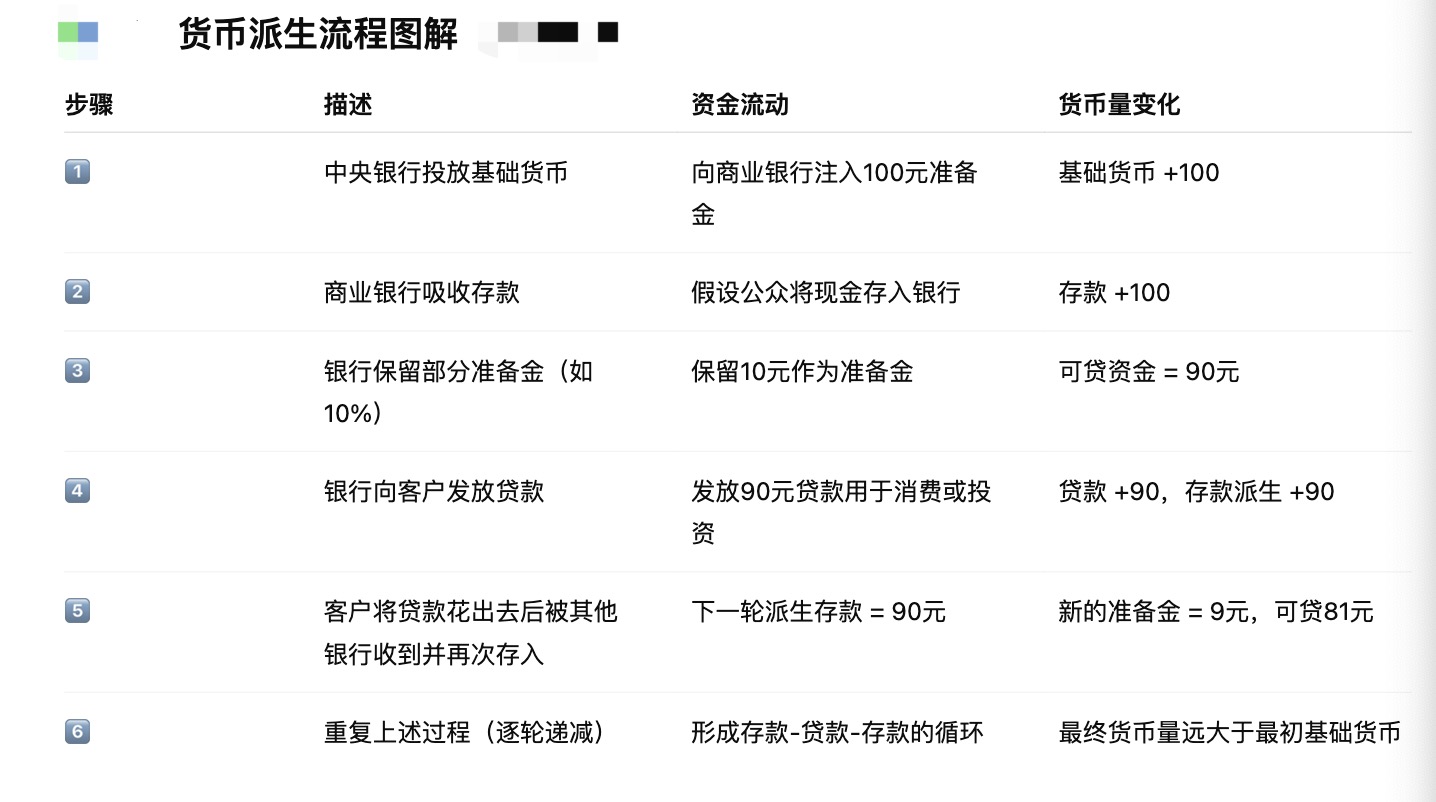 _“央行的央行”BIS给稳定币泼冷水：三大关键标准未达标_“央行的央行”BIS给稳定币泼冷水：三大关键标准未达标
