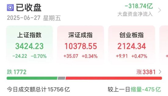 跌停后出利好消息_69元跌停股票_