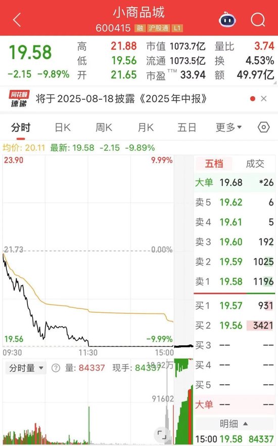_69元跌停股票_跌停后出利好消息