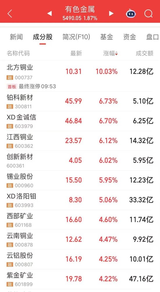 跌停后出利好消息__69元跌停股票