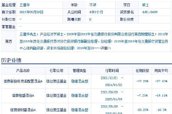 澳亚商会__东方亮彩副总离职