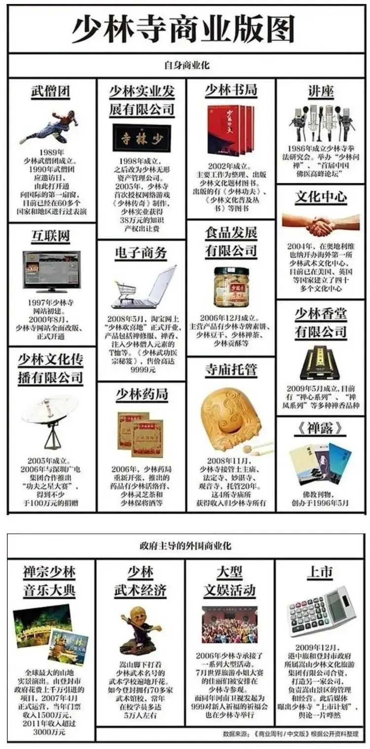 释永信被带走，曾称工资700元，资本版图曝光！股民沸腾了：梭哈峨眉山_释永信被带走，曾称工资700元，资本版图曝光！股民沸腾了：梭哈峨眉山_