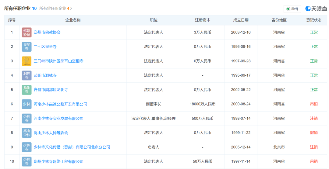 释永信被带走，曾称工资700元，资本版图曝光！股民沸腾了：梭哈峨眉山__释永信被带走，曾称工资700元，资本版图曝光！股民沸腾了：梭哈峨眉山
