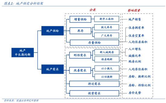 _国盛金控收购国盛证券_国盛证券是不是国盛金控