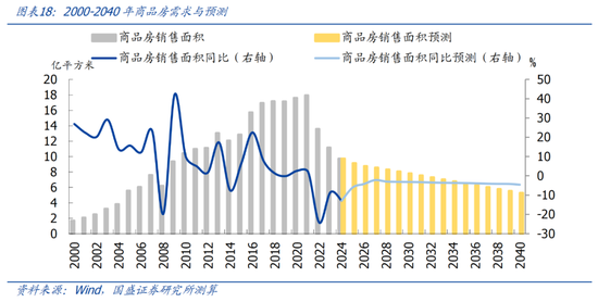 国盛金控收购国盛证券__国盛证券是不是国盛金控