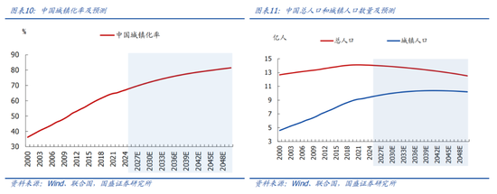 _国盛证券是不是国盛金控_国盛金控收购国盛证券