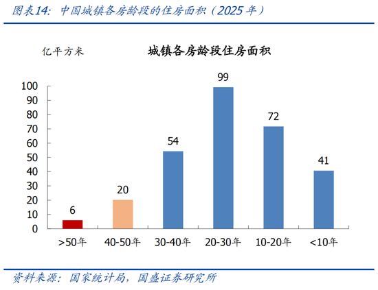 _国盛金控收购国盛证券_国盛证券是不是国盛金控