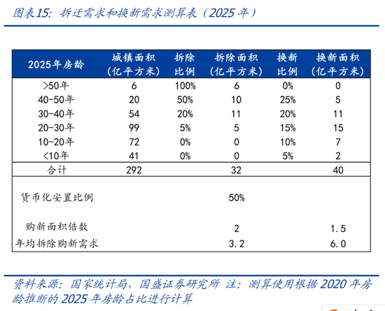 国盛金控收购国盛证券__国盛证券是不是国盛金控