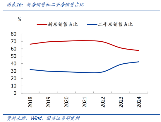 _国盛证券是不是国盛金控_国盛金控收购国盛证券