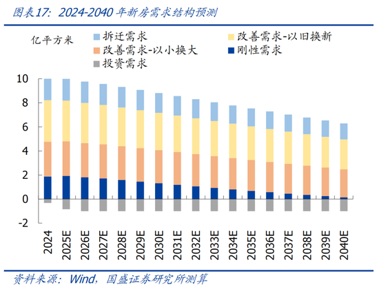 国盛金控收购国盛证券__国盛证券是不是国盛金控