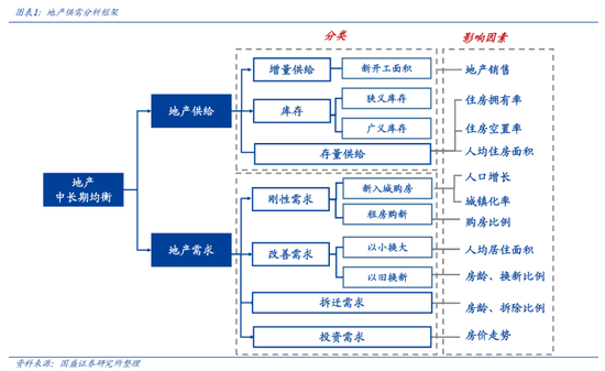国盛金控收购国盛证券_国盛证券是不是国盛金控_