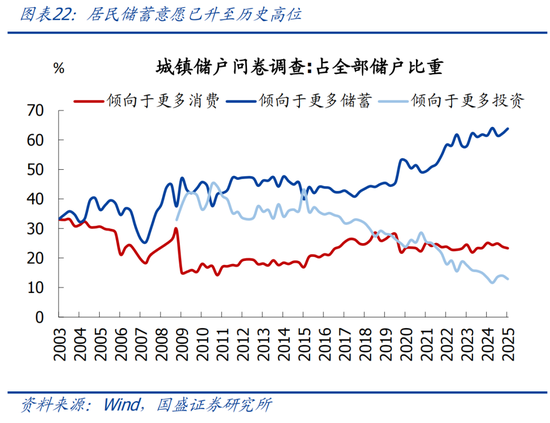 _国盛金控收购国盛证券_国盛证券是不是国盛金控