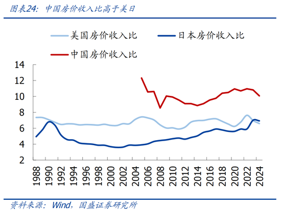 _国盛金控收购国盛证券_国盛证券是不是国盛金控