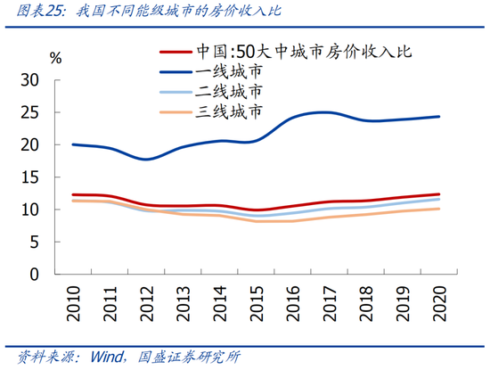 国盛证券是不是国盛金控_国盛金控收购国盛证券_