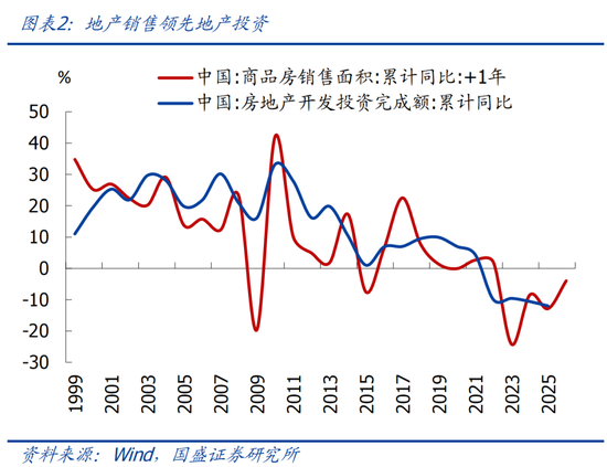 国盛金控收购国盛证券_国盛证券是不是国盛金控_