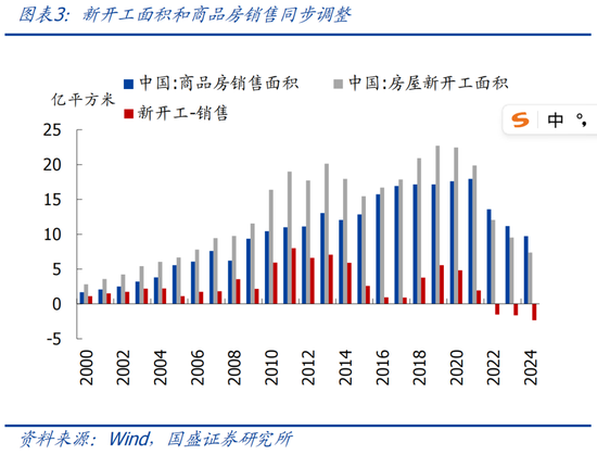 _国盛证券是不是国盛金控_国盛金控收购国盛证券