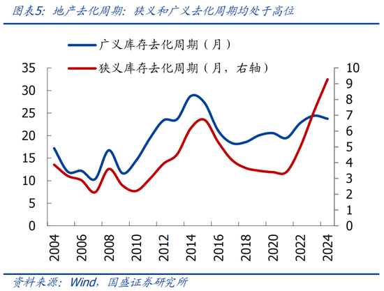 _国盛证券是不是国盛金控_国盛金控收购国盛证券