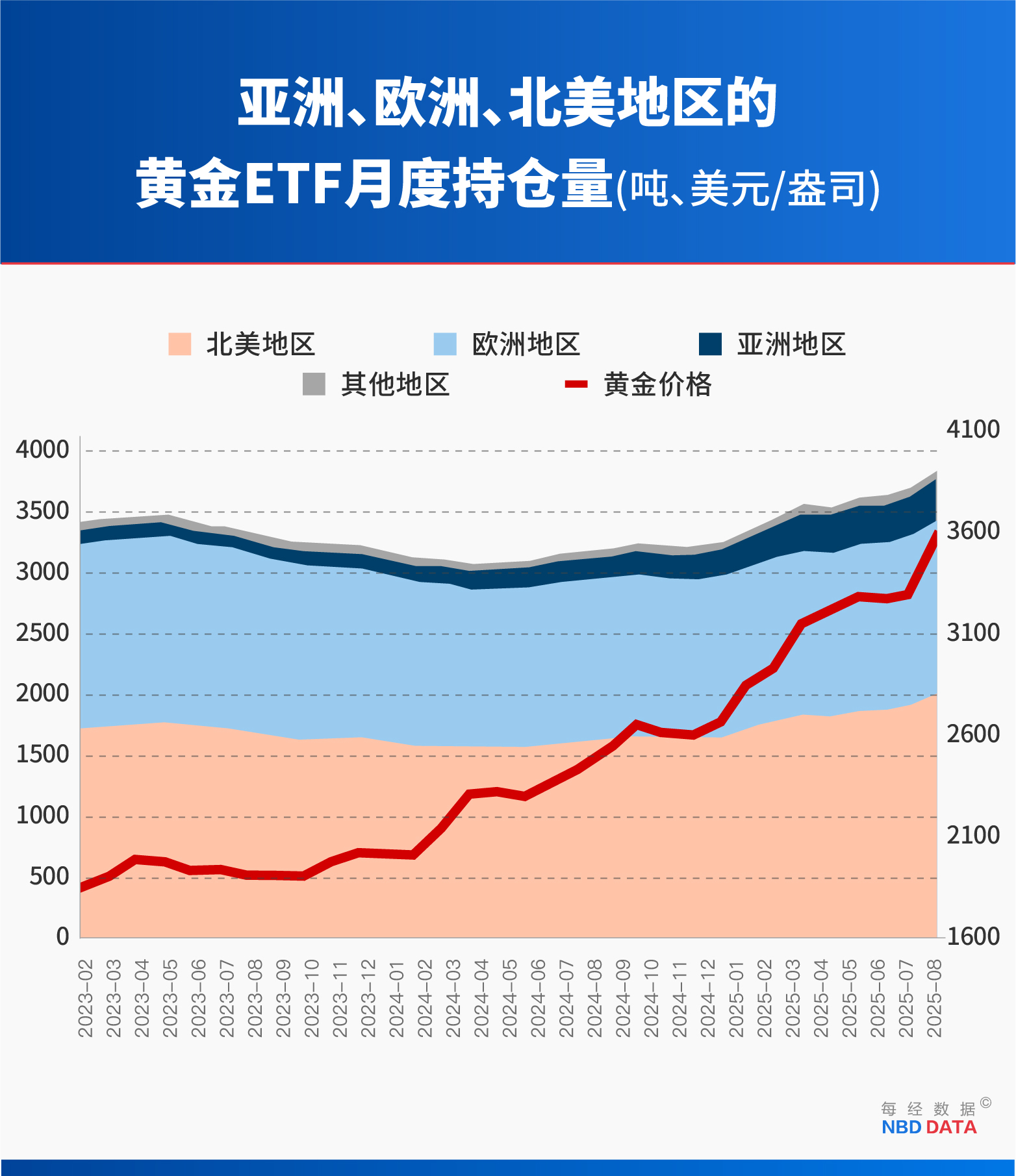 _大跌信号_大跌出妖股