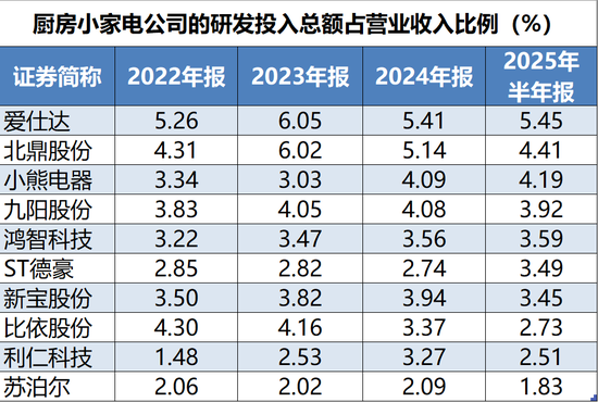 苏泊尔炊具旗舰店__苏泊尔炊具旗舰店官网