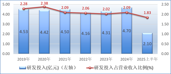 苏泊尔炊具旗舰店__苏泊尔炊具旗舰店官网