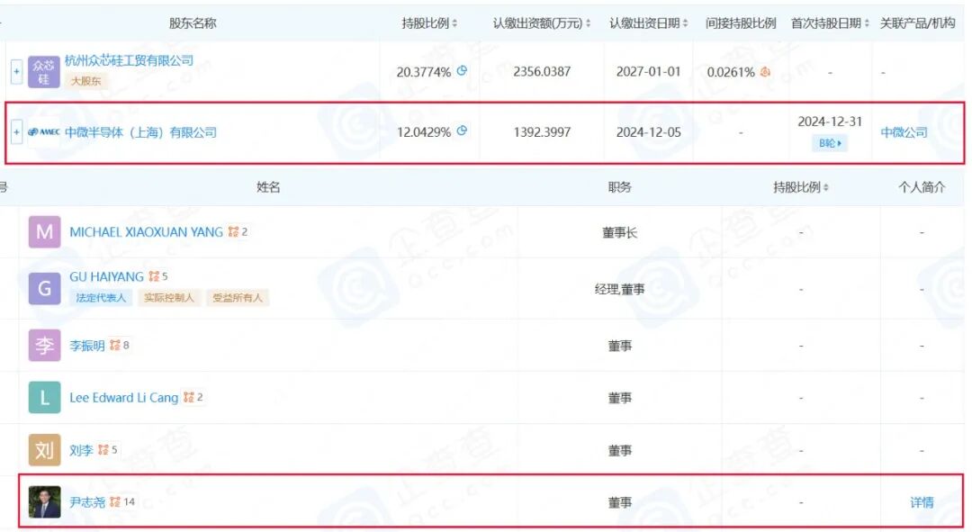 _芯片巨头闪崩_芯片巨头有哪些