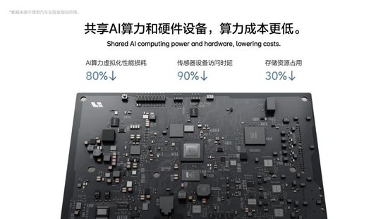 _理想汽车的产品专家_理想汽车的技术优势