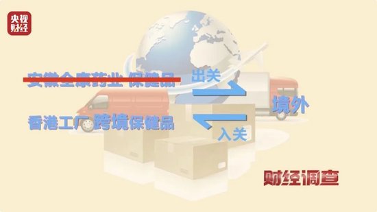 美国、英国原装进口？央视曝光：假的！价格不菲销量却很高，不少人每天吃__美国、英国原装进口？央视曝光：假的！价格不菲销量却很高，不少人每天吃