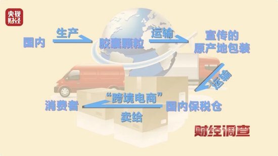 _美国、英国原装进口？央视曝光：假的！价格不菲销量却很高，不少人每天吃_美国、英国原装进口？央视曝光：假的！价格不菲销量却很高，不少人每天吃