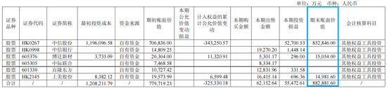 地产商赚钱__砍地产赚卖完金融拿多少钱