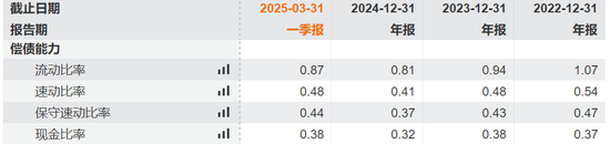 _砍地产赚卖完金融拿多少钱_地产商赚钱