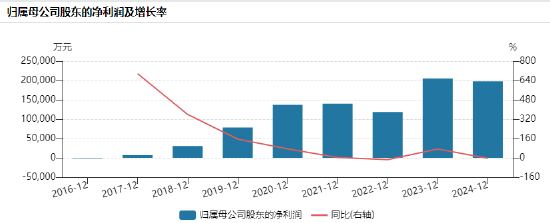 递拓科技__递易科技有限公司