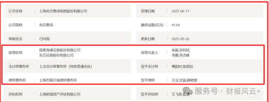 上海兆芯IPO：亏损累累，关联交易过大，供应商与客户高度集中，毛利率连年下跌，压线科创板第4套标准_上海兆芯IPO：亏损累累，关联交易过大，供应商与客户高度集中，毛利率连年下跌，压线科创板第4套标准_